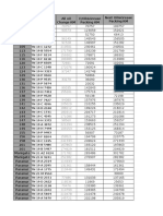 GARUDA BUS MAINTANCE.xlsx