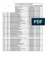 14th FAS QAT Result For RL