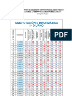 Notas I Unidad de Formacion 2010-A Computación e Informatica