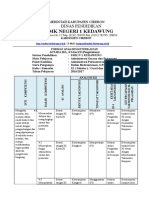 Analisis Keterkaitan Antara SKL, KI Dan KD (Keterampilan)