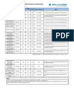 U Factor Matrix PDF
