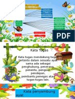 Kata Tugas PPT