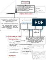 Ictericia: causas y clasificación