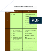 Prepositions Can Be Used To Show Where Something Is Located