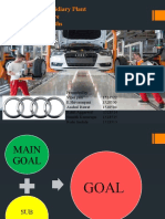 International Project Management - Audi Subsidiary Plant