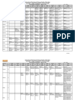 Date Sheet - MBA