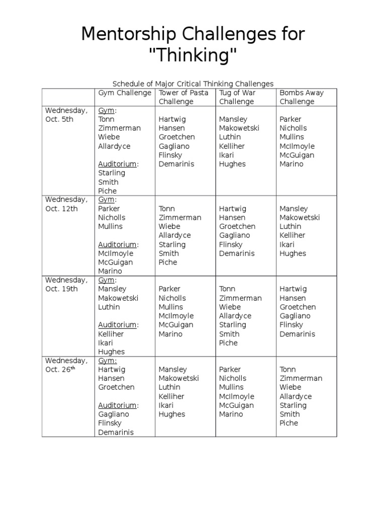 Thinking Challenges Schedule | PDF | Sports & Recreation | Self-Improvement