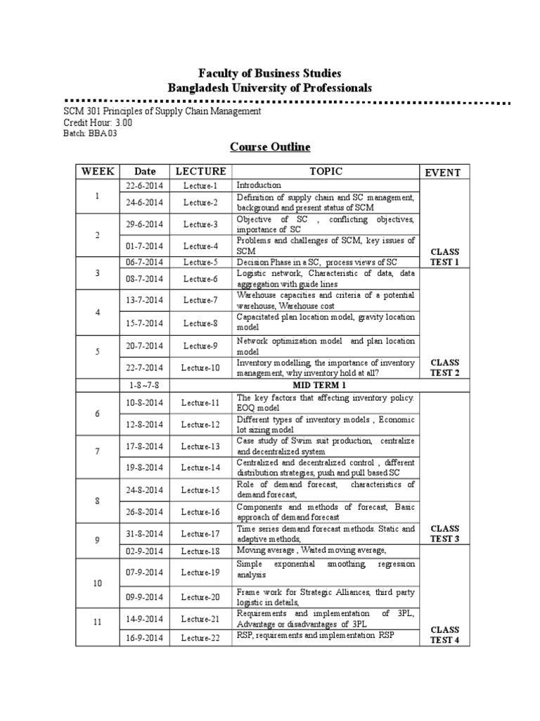 Supply Chain Management Course Outline PDF Supply Chain Management