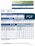 anneliese land praxis plt scores