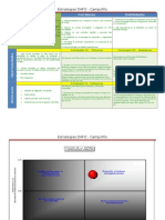 Estrategias Dafo Campofrio2 (1)