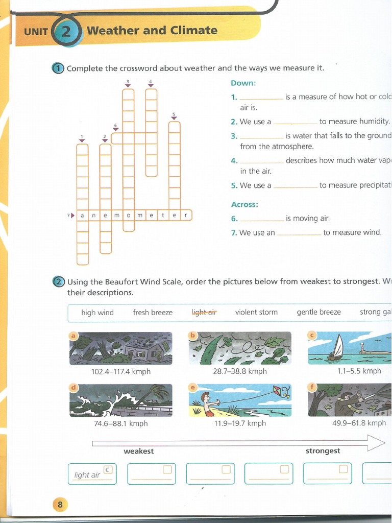 Unit 2.3: Weather And Climategeography