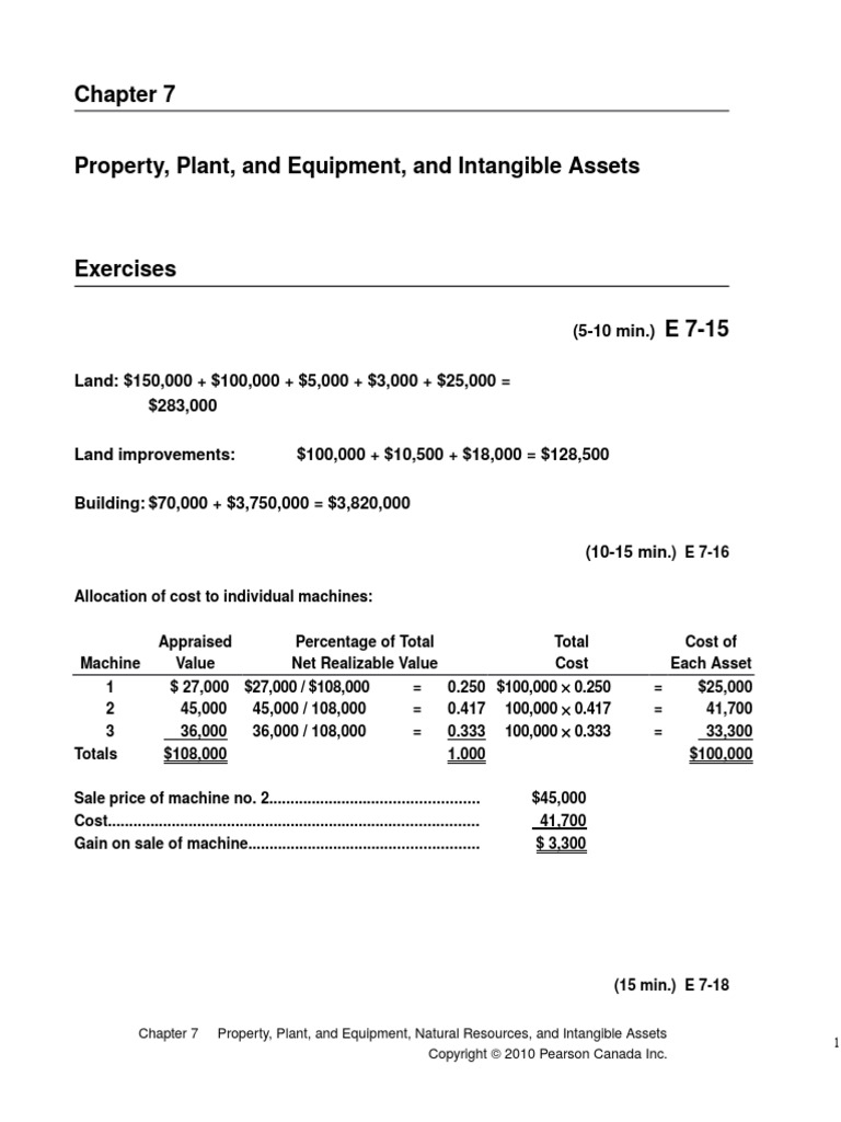 Chapter 7 Solutions 2241 | PDF | Depreciation | Debits And Credits