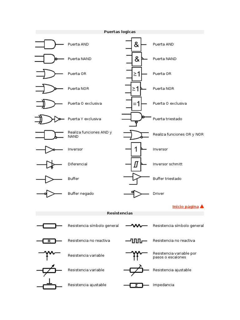 Simbolos de Electronica | PDF | Transistor | Diodo