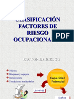 Clasificación de Factores 1