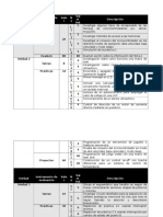 Practicas de Microcontroladores