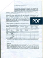 Geomorphology - Minerals by Fahmid (PDF)