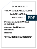 Ramirez Hernandez S1 TI1mapaconceptualsobrelainteligenciaemocional