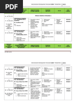 Pengurusan Pembelajaran (Edu3034)
