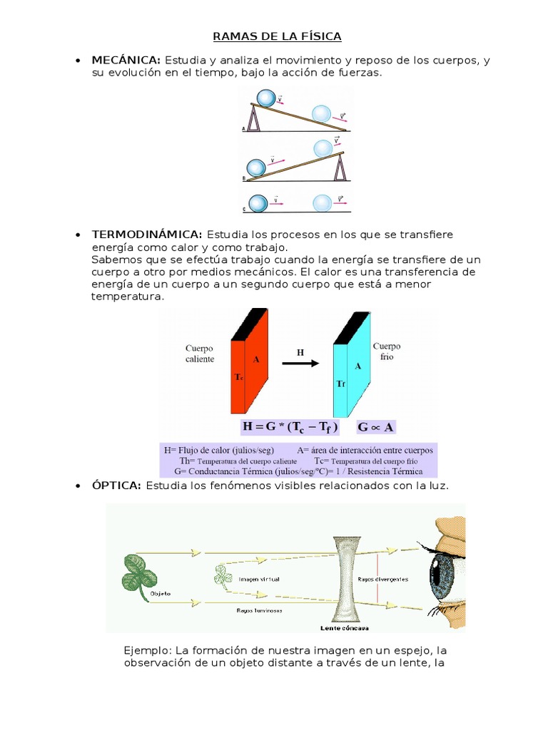 Ramas de La Fisica Atoms Physics & Mathematics