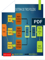 Sistema de Pólizas