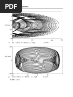 I (L) (Ma) : 592 Part 5 SPICE Circuit Applications