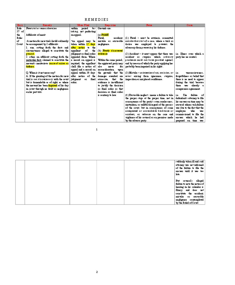 section-32-pd-1529-pdf-common-law-government
