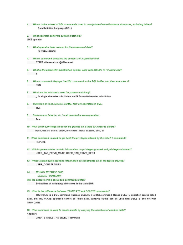 Data Definition Language (DDL) | PDF | Sql | Areas Of Computer Science