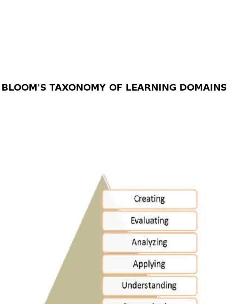 Bloom'S Taxonomy of Learning Domains | PDF | Mental Processes | Learning