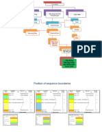 Presentaiton - Opendtect