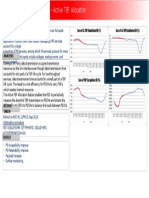 Flash Report TruBEx2.0 Active TBF Allocation