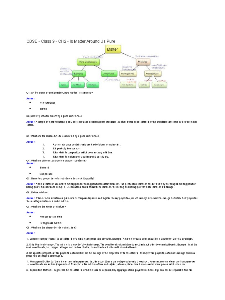 Is Matter Around Us Pure Class 9 Notes | PDF | Solution | Colloid