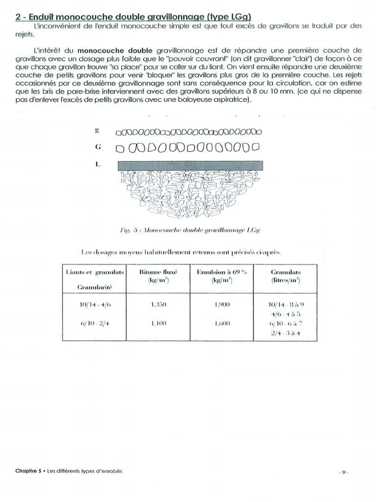 52enrobes - Cours Routes - Procedes Generaux de Construction PDF | PDF