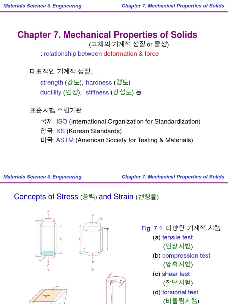 Materials | PDF