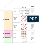 Asignacion 1. Estructuras Cristalinas 14