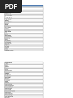 Download B-21 Name Submissions by Robert Beckhusen SN324888096 doc pdf