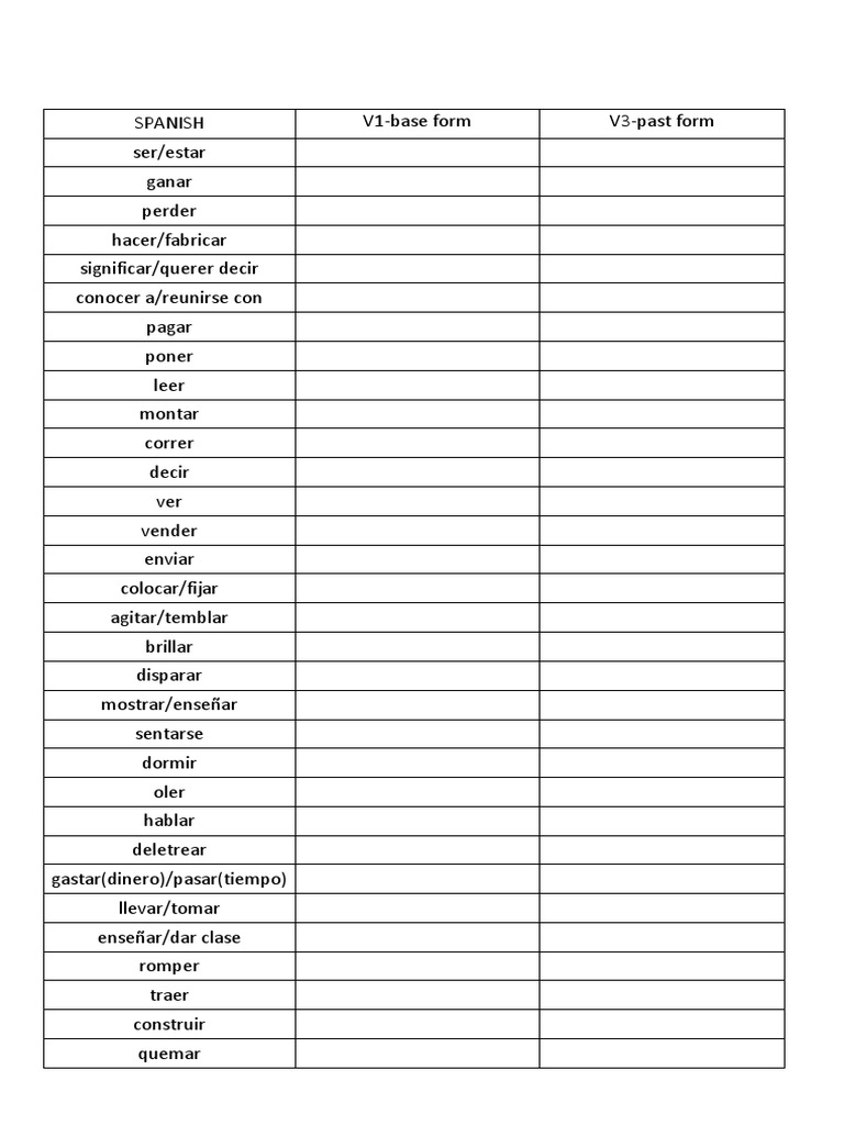 Spanish Irregular Verbs Overview | PDF | Language Arts & Discipline