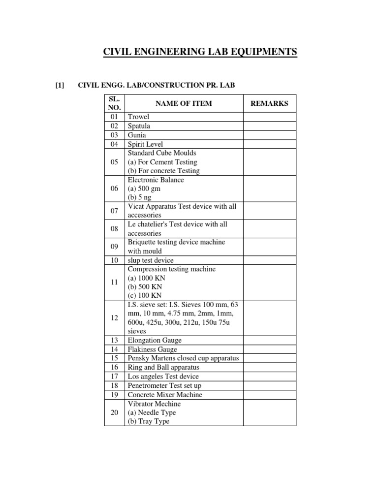 Civil Engineering Lab Equipment List | PDF