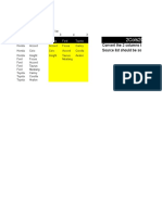 2Cols2Colrow: Convert The 2 Columns Table Into Column-Row Table Source List Should Be Sorted