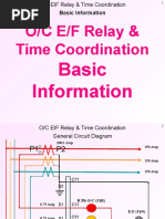 O/C E/F Relay & Time Coordination: Basic Information