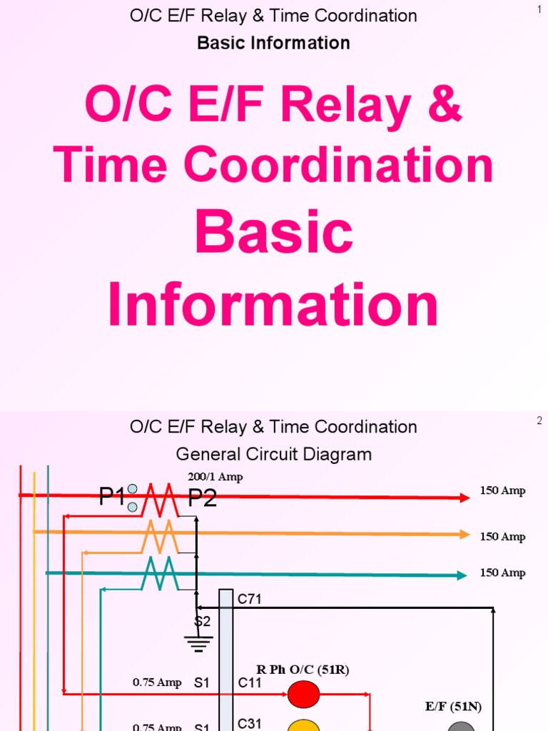 O/C E/F Relay & Time Coordination: Basic Information | PDF | Electric ...