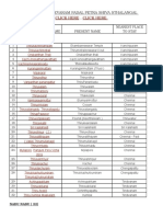 List of 276 Thevaram Padal Petra Shiva Sthalangal