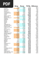 149px x 198px - Lat Long Info | PDF | Buenos Aires | Argentina