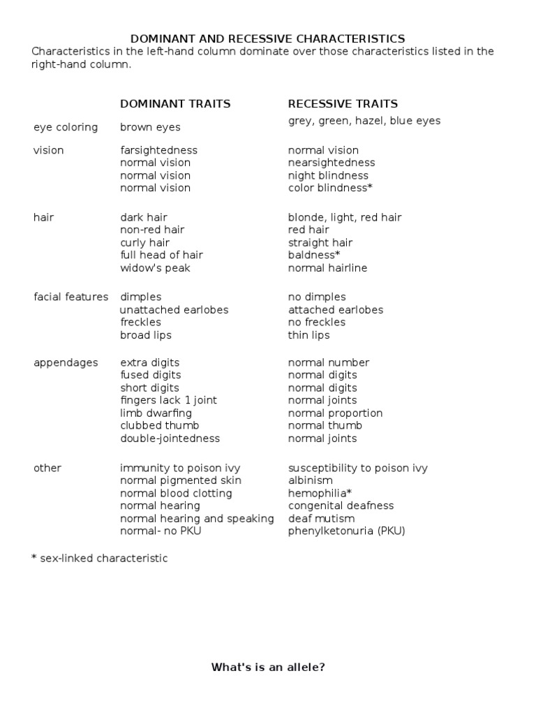 Dominant And Recessive Characteristics Dominance Genetics Allele