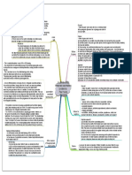 Troubleshooting Temporary Pacem