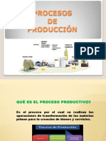 procesos de produccion