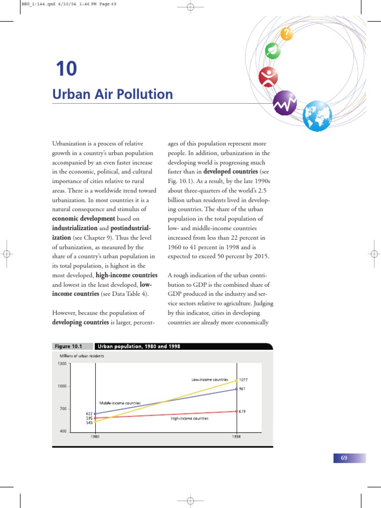 Urban Air Pollution in Developing Countries | PDF | Air Pollution ...
