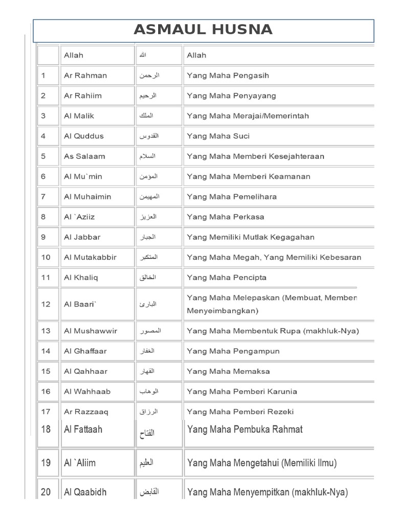 Tulisan 99 Asmaul Husna Arab Latin Dan Artinya - SEJUTA WARNA | PDF