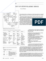 ABC of Management of Hypovolaemic Shock: Major Trauma