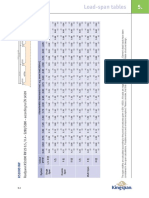 Nosivost Panela PDF