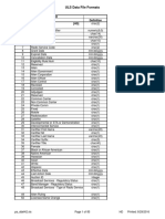 Database Field Definitions ULS